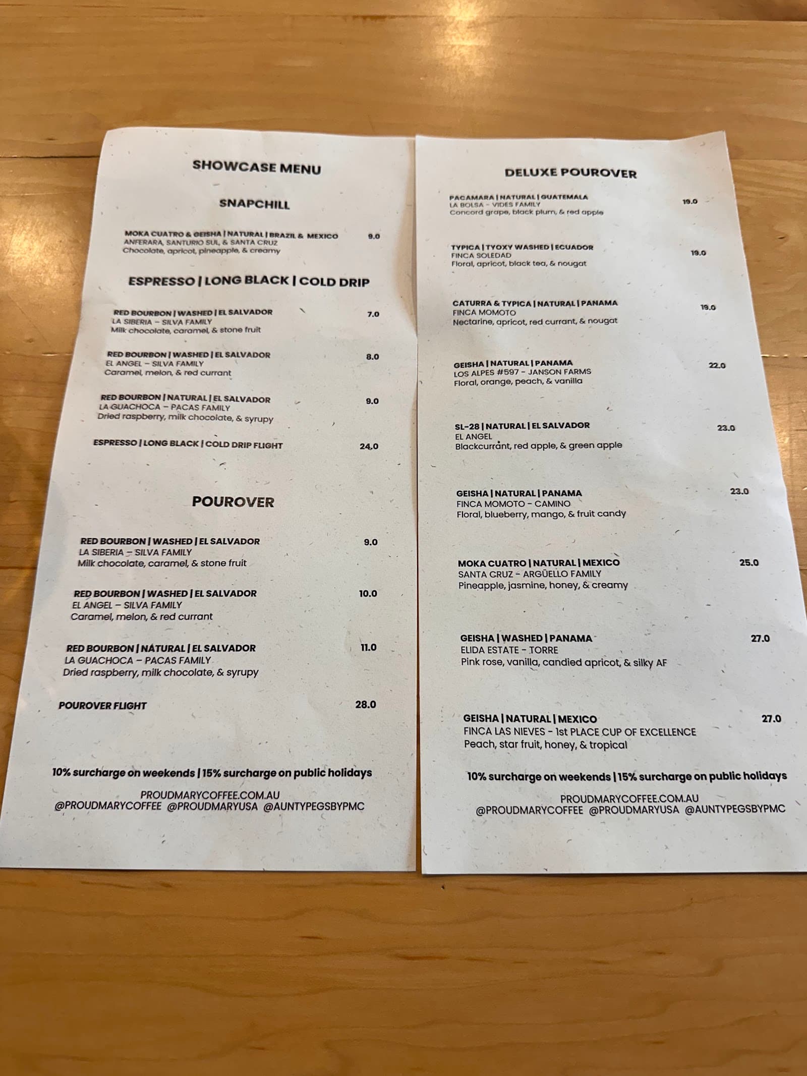 Aunty Peg's — Collingwood, Melbourne