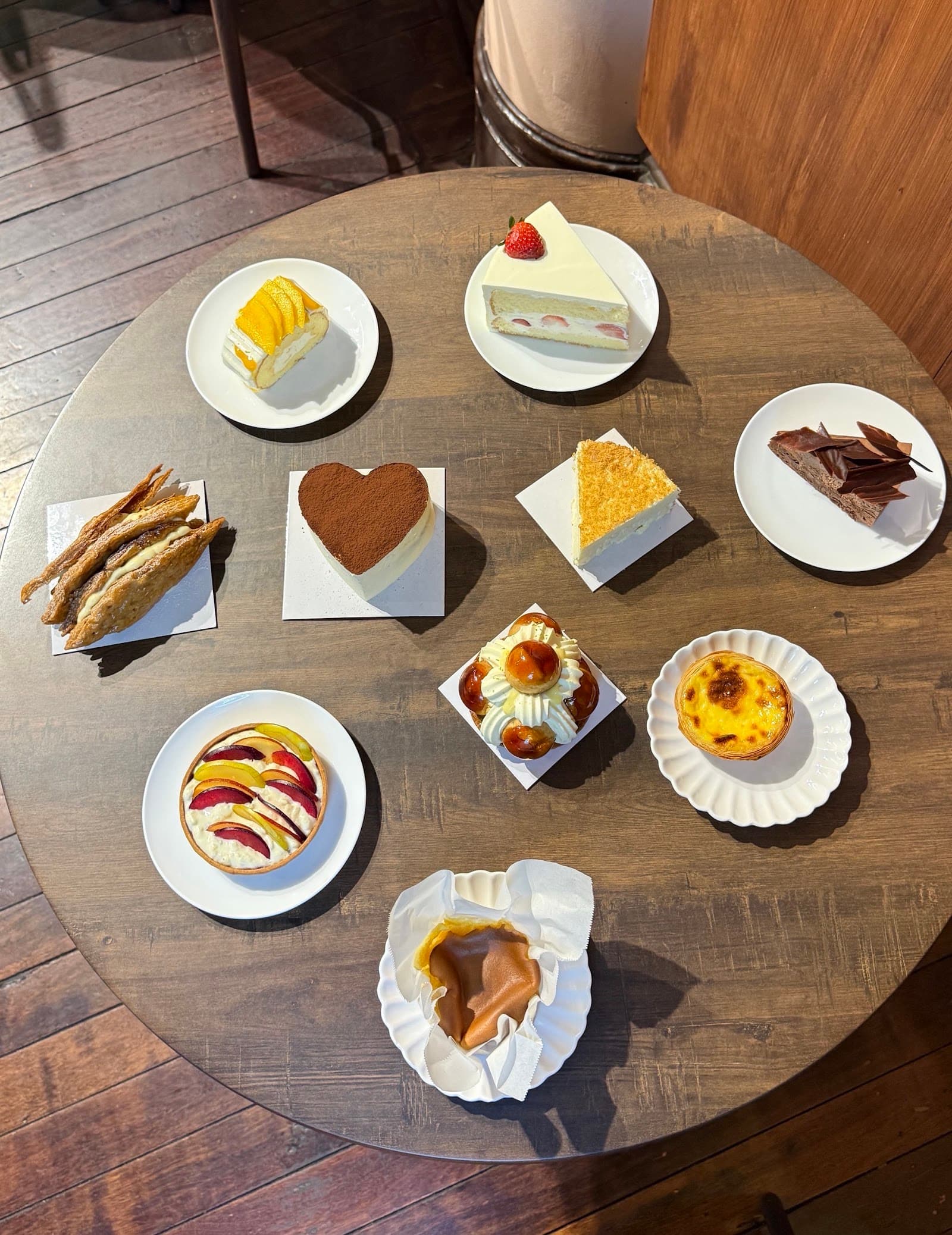 Sweet Canteen — Melbourne