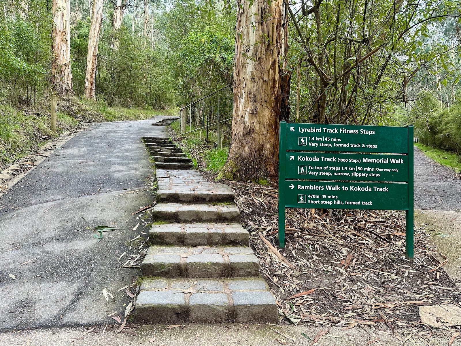 Kokoda Track Memorial Walk — Brunswick, Melbourne