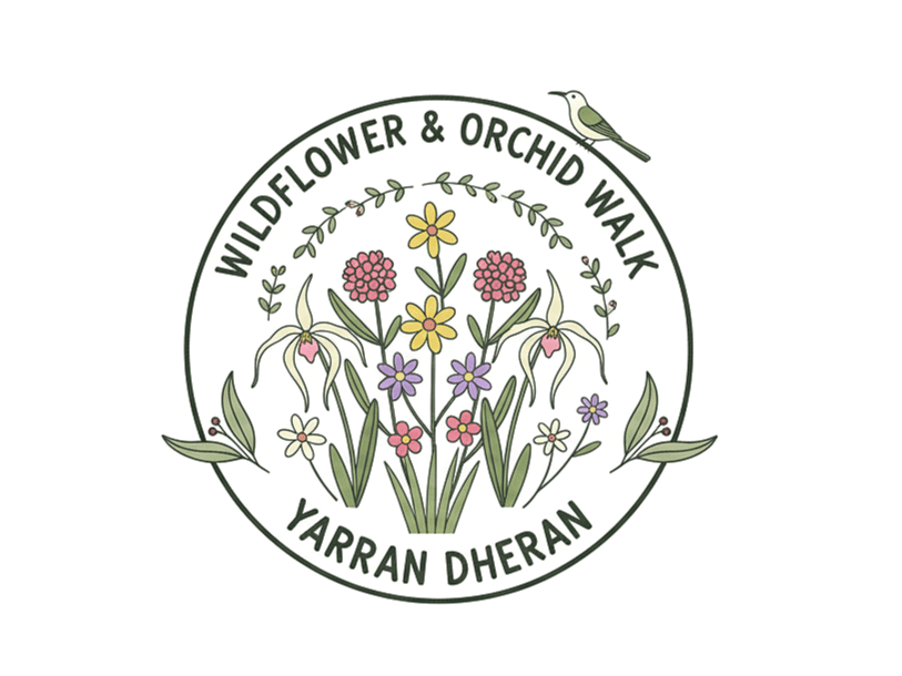 Yarran Dheran Nature Reserve